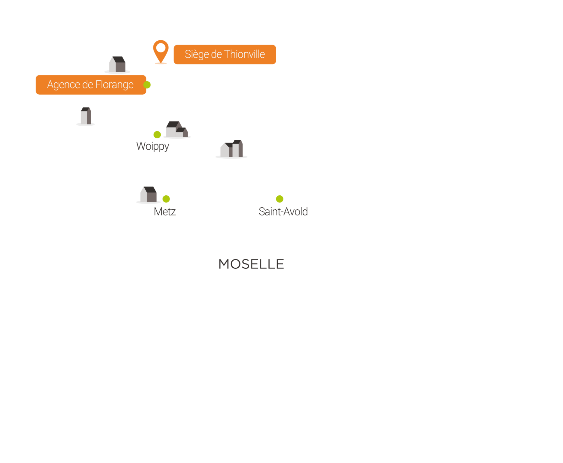Concept Immobilier - Agence immobilière - Situation géographique - Florange, Moselle